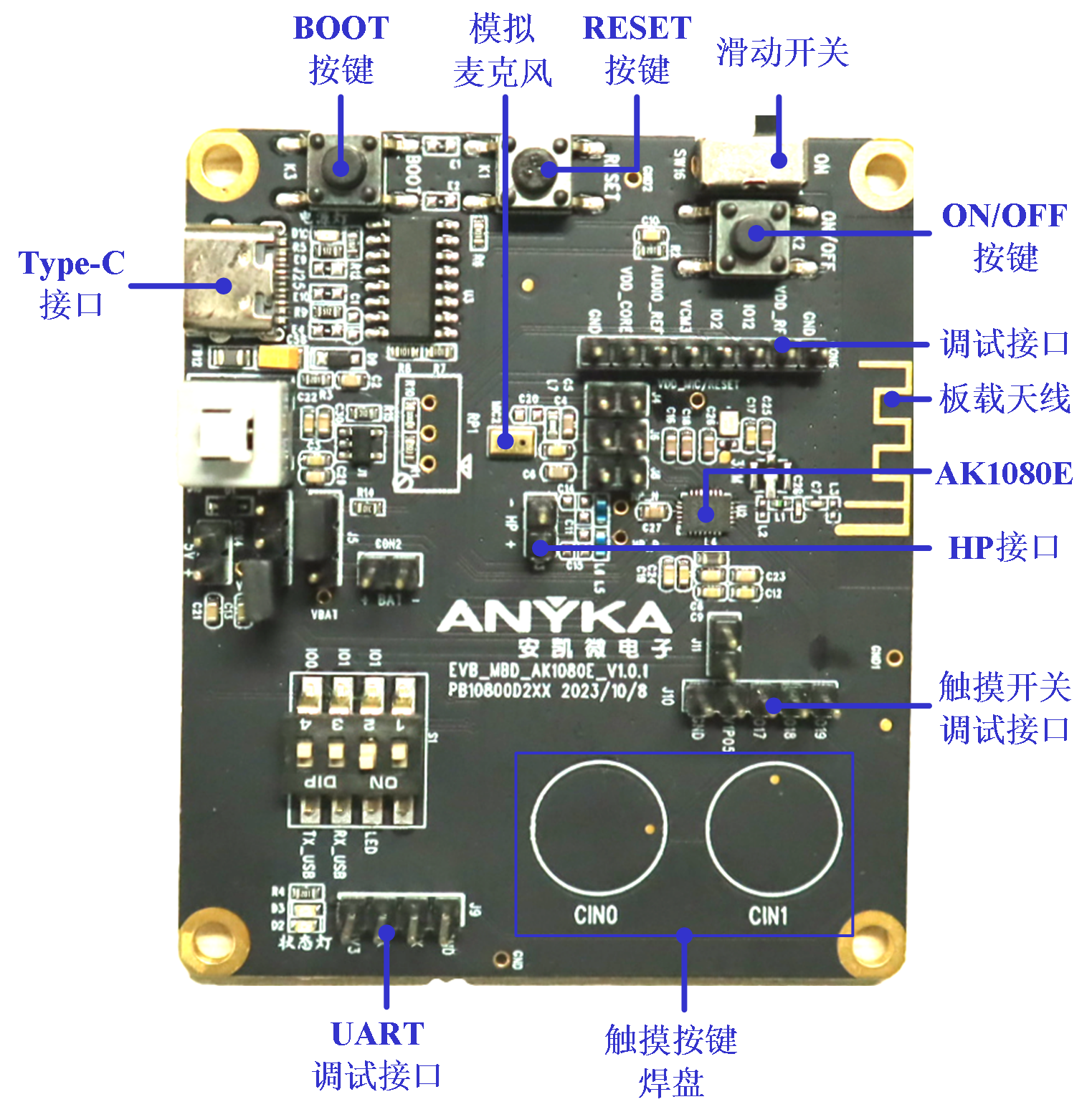 1080開發板套件A（藍牙TWS耳機開發板套件）