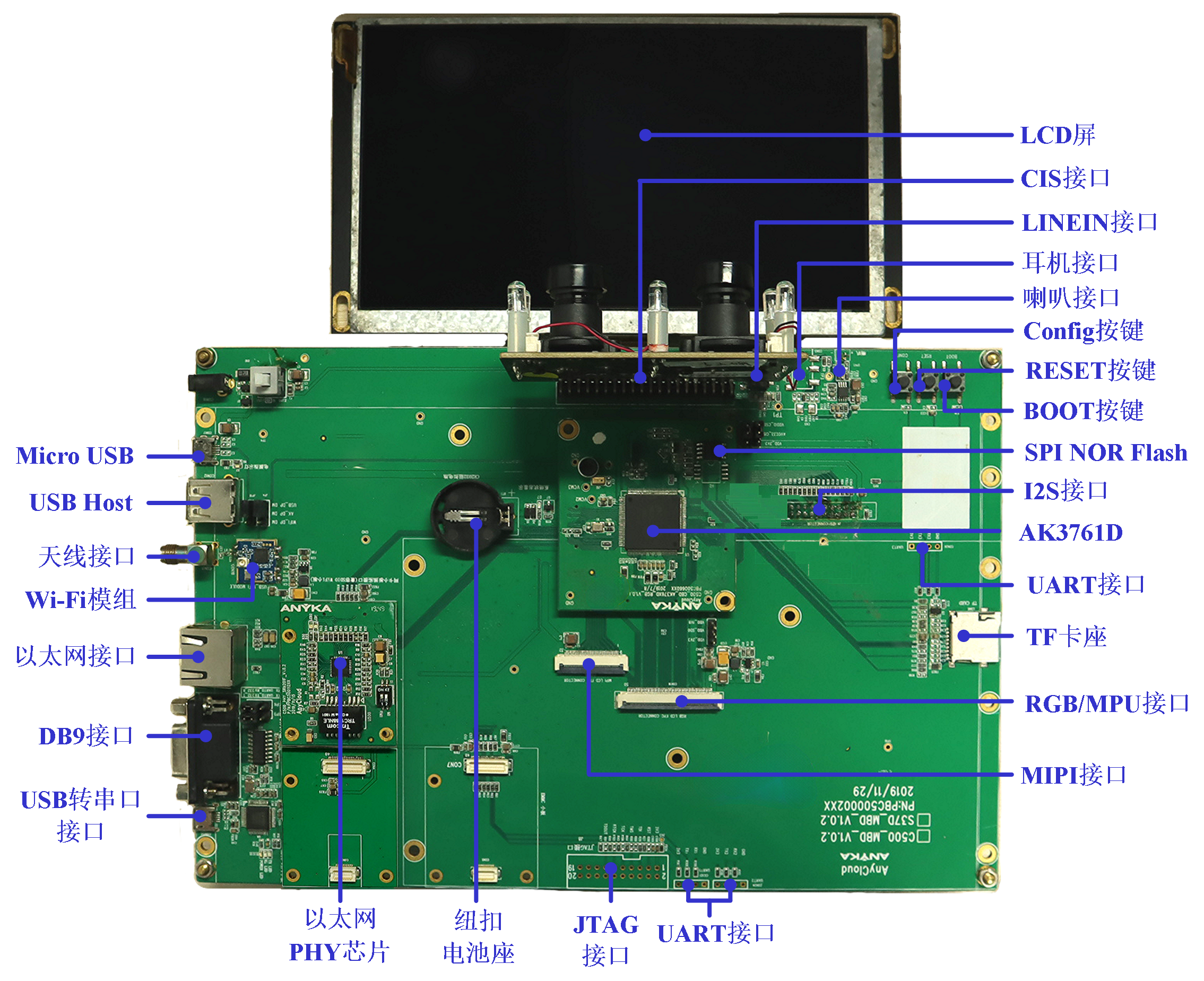 AnyCloud37D開發板套件B（樓宇對講室內機開發板套件）