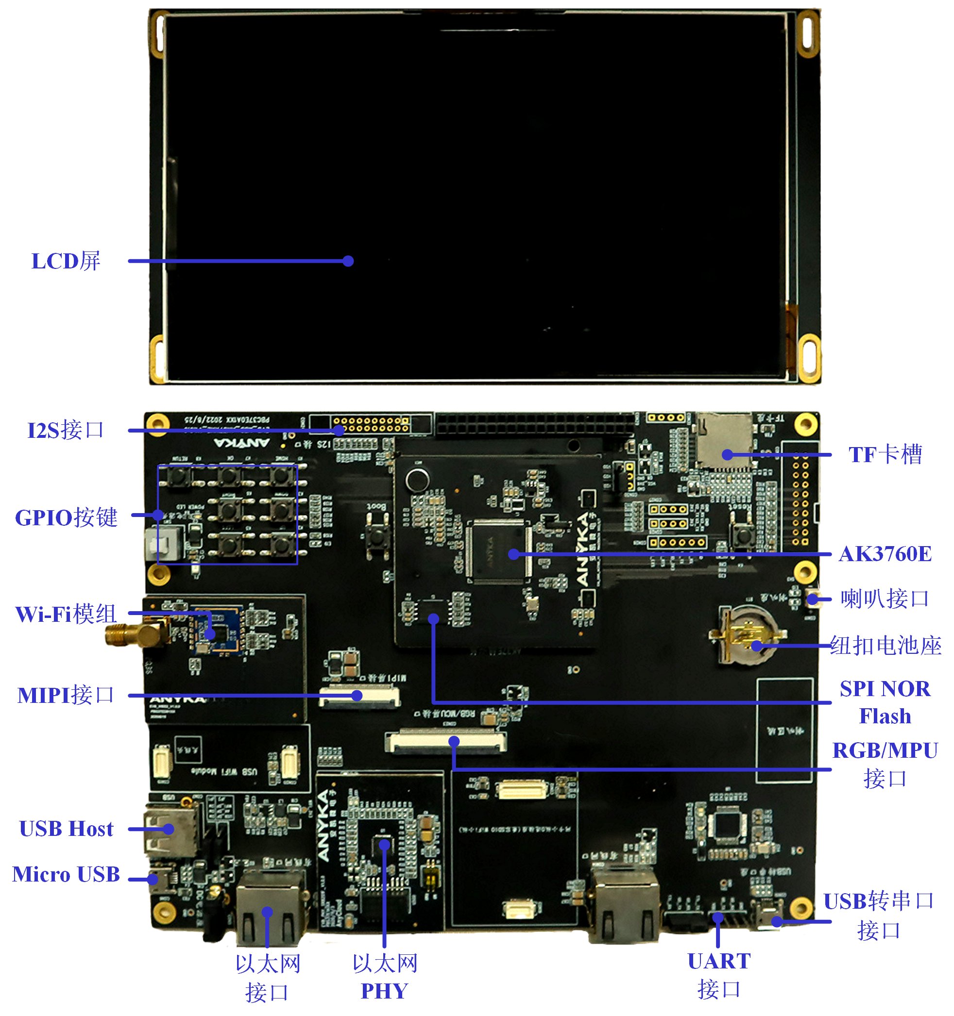 AnyCloud37E開發板套件E（樓宇對講室內機開發板套件）