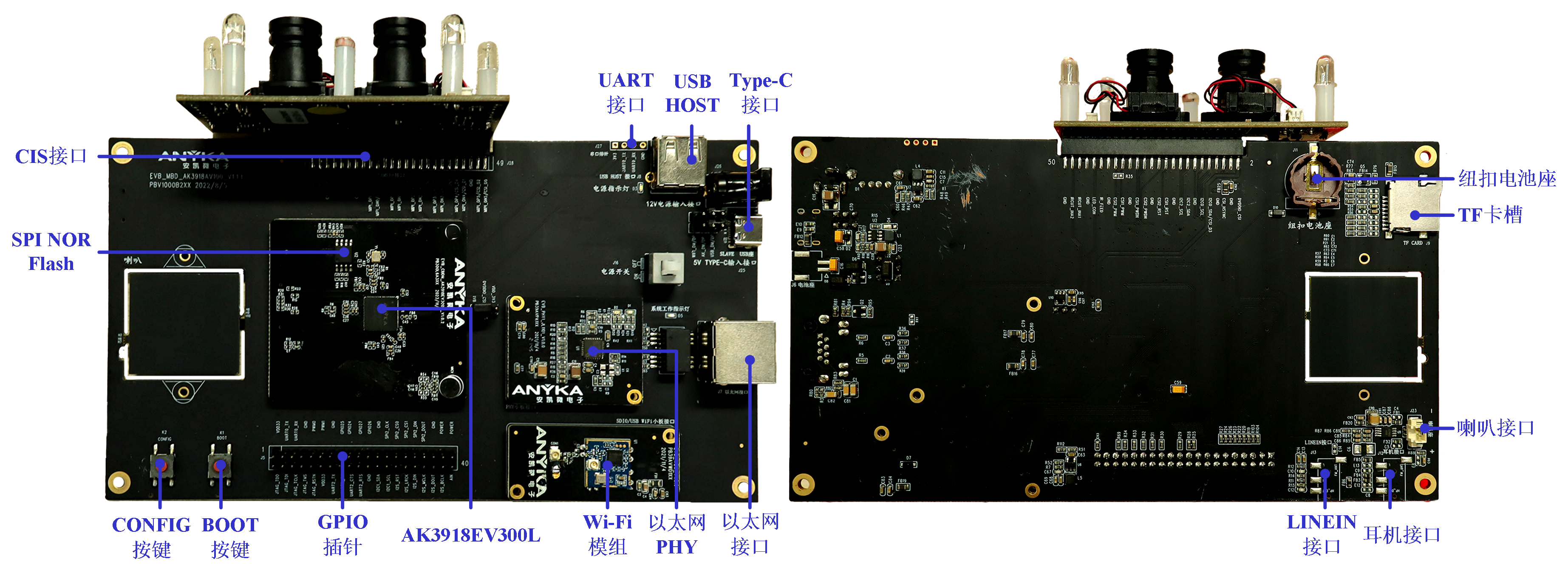 AnyCloud39EV300L開(kāi)發(fā)板套件B（2MP雙目攝像機(jī)開(kāi)發(fā)板套件）