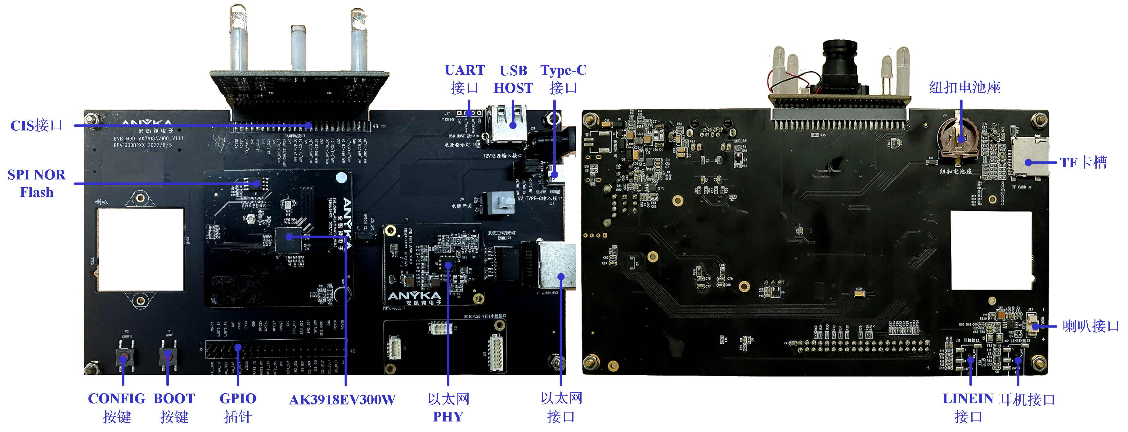 AnyCloud39EV300L開(kāi)發(fā)板套件C（2MP單目攝像機(jī)開(kāi)發(fā)板套件）
