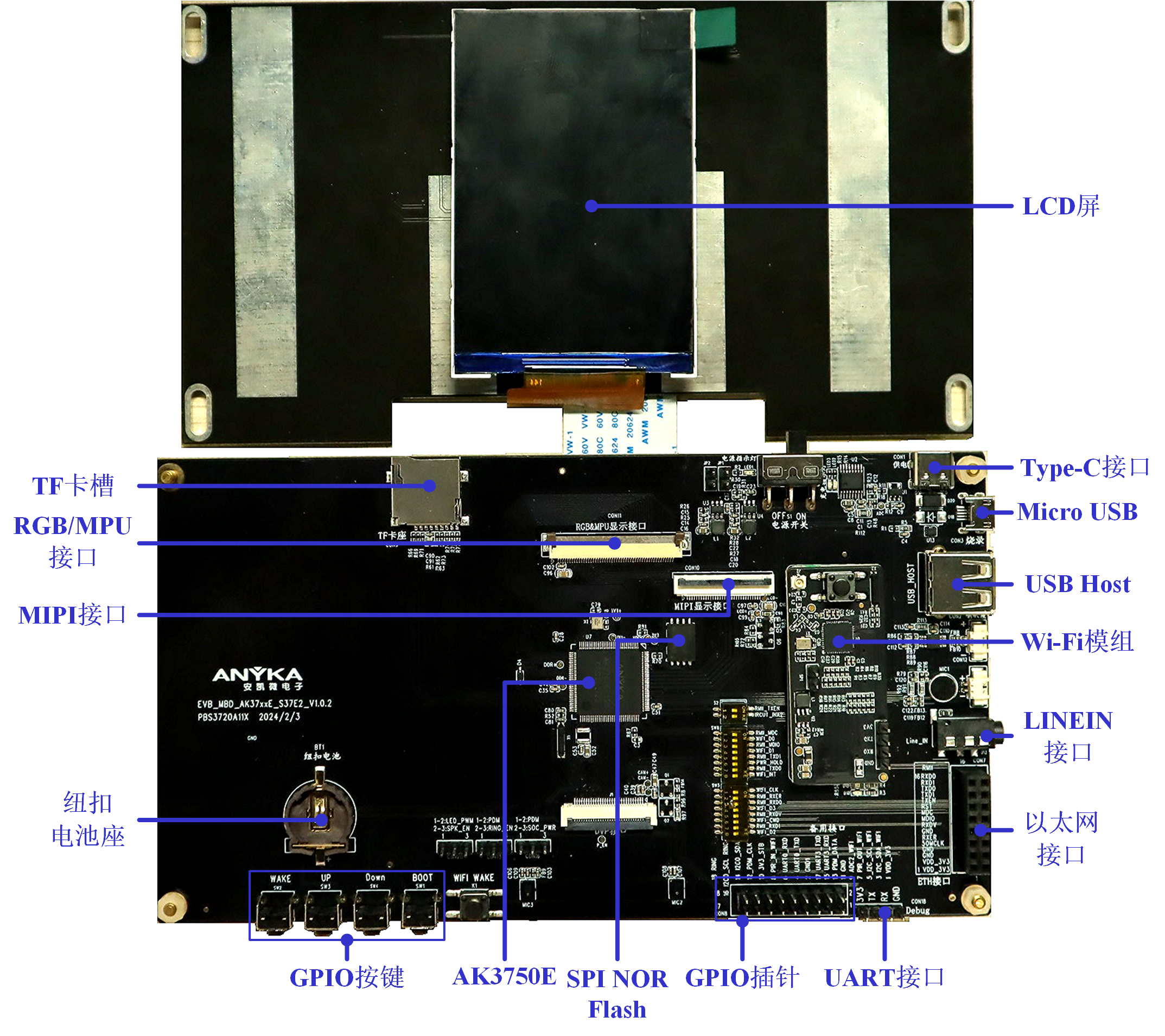 Sky37Ev2開發板套件A（電池供電智能鎖顯控開發板套件）